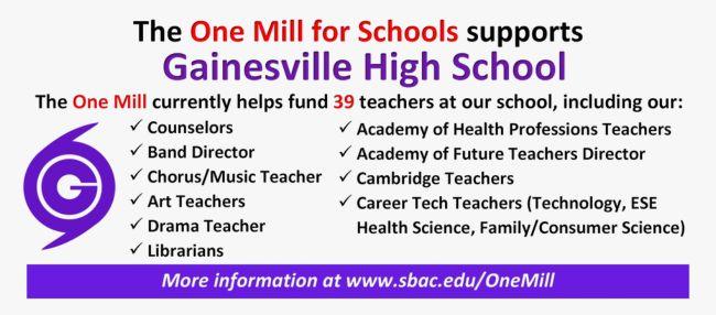 One Mill Positions - GHS